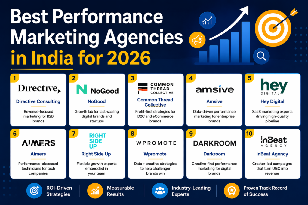 Best Performance Marketing Agencies in India for 2026