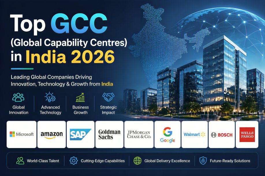 Top GCC (Global Capability Centres) in India 2026