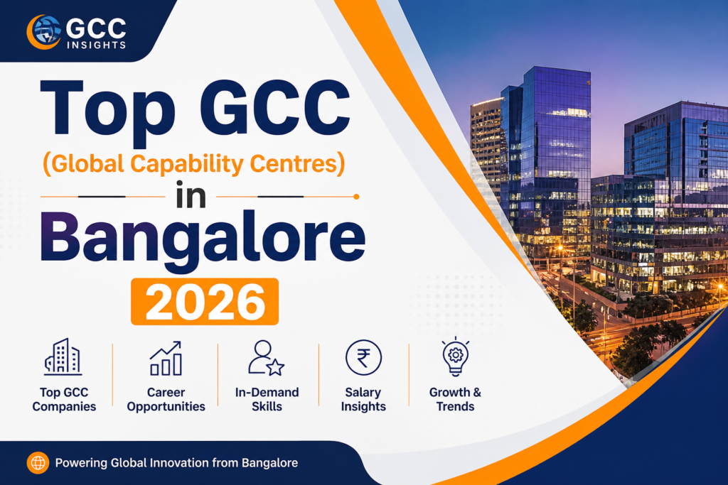 Top GCC (Global Capabilities Centres) in Bangalore 2026